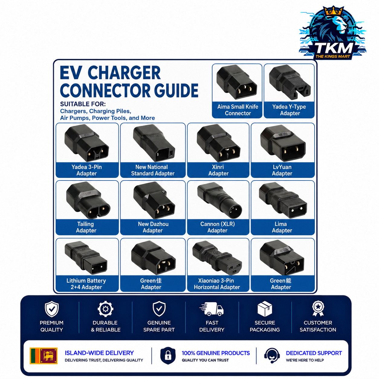 Electric Bike Charger conversion Adapter Plug